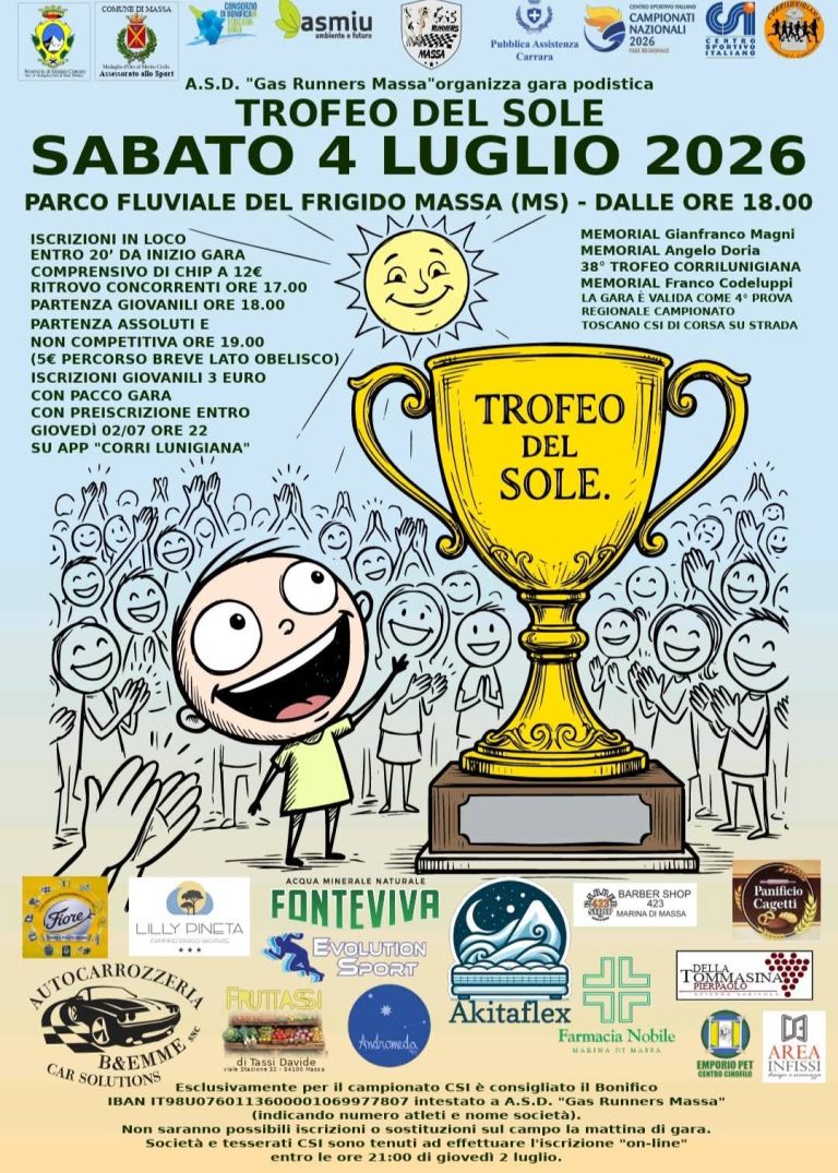 13° Trofeo del Sole
